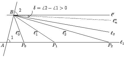 \begin{displaymath}
\xy
\xyimport(5,5){\epsfxsize=9cm \epsfbox{fig0202.eps}}*\fr...
...*+{\ell_2}
,(1,1)*+{P_0}
,(2.3,1)*+{P_1}
,(4.6,1)*+{P_2}
\endxy\end{displaymath}