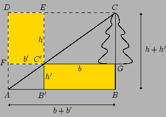 \begin{displaymath}
\begin{xy}
\xyimport(5,5){\epsfxsize =6cm \epsfbox{fig0207.e...
...*+{D}
,(-0.15,2.3)*+{F}
,(1.33,5.2)*+{E}
,(4.2,2)*+{G}
\end{xy}\end{displaymath}