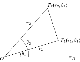 \begin{displaymath}
\begin{xy}
\xyimport(5,5){\epsfxsize =5cm \epsfbox{fig0315.e...
...*+{P_2(r_2,\theta_2)}
,(4.85,1.7)*+{P_1(r_1,\theta_1)}
\end{xy}\end{displaymath}