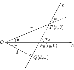 \begin{displaymath}
\begin{xy}
\xyimport(5,5){\epsfxsize =5cm \epsfbox{fig0316.e...
...,(3.26,1.68)*+{P_0(r_0,0)}
,(3.85,3.05)*+{P(r,\theta)}
\end{xy}\end{displaymath}