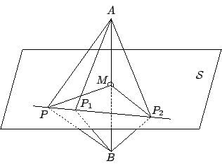 \begin{displaymath}
\begin{xy}
\xyimport(5,5){\epsfxsize =7cm \epsfbox{fig0409.e...
...\cal S}
,(2.3,2.7)*+{M}
,(1,1.4)*+{P}
,(2.5,-0.2)*+{B}
\end{xy}\end{displaymath}