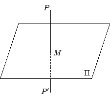 \begin{displaymath}
\begin{xy}
\xyimport(5,5){\epsfxsize =5cm \epsfbox{fig0413.e...
...}
,(2.6,2.4)*+{M}
,(2.05,0.1)*+{P'}
,(3.95,1.2)*+{\Pi}
\end{xy}\end{displaymath}