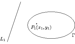 \begin{displaymath}
\xy
\xyimport(5,5){\epsfxsize=5cm \epsfbox{fig0831.eps}}*\fr...
...+{L_1}
,(4.85,0.85)*+{\Gamma}
,(2.5,1.8)*+{P_1(x_1,y_1)}
\endxy\end{displaymath}