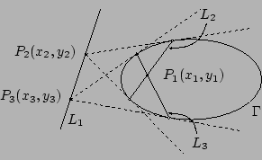\begin{displaymath}
\xy
\xyimport(5,5){\epsfxsize=5cm \epsfbox{fig0832.eps}}*\fr...
...2)}
,(3.65,4.75)*+{L_2}
,(3.45,0.4)*+{L_3}
\endxy\hspace*{1cm}
\end{displaymath}