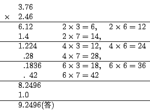 \begin{displaymath}
\begin{array}{llll}
&3.76&&\\
\times&2.46&&\\
\hline
&6.12...
...family{cwM2}\fontseries{m}\selectfont \char 17})}&&
\end{array}\end{displaymath}