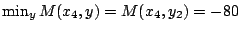 $\min_yM(x_4,y)=M(x_4,y_2)=-80$