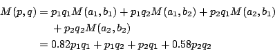 \begin{eqnarray*}
M(p,q) &=& p_1q_1M(a_1,b_1)+p_1q_2M(a_1,b_2)+p_2q_1M(a_2,b_1) ...
...q_2M(a_2,b_2) \\
&=& 0.82p_1q_1 + p_1q_2 + p_2q_1 + 0.58p_2q_2
\end{eqnarray*}