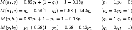 \begin{eqaligntwo*}
M(a_1,q) &=0.82q_1+(1-q_1)=1-0.18q_1 & (p_1=1, & p_2=0) \\
...
...\\
M(p,b_2) &=p_1+0.58(1-p_1)=0.58+0.42p_1 & (q_1=0, & q_2=1)
\end{eqaligntwo*}