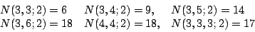 \begin{displaymath}
\begin{array}{lll}
N(3,3;2) = 6 & N(3,4;2) = 9, & N(3,5;2)=14 \\
N(3,6;2) = 18 & N(4,4;2) =18, & N(3,3,3;2)=17
\end{array}\end{displaymath}