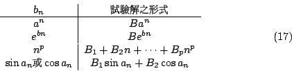 \begin{displaymath}
\begin{array}{c\vert c}
b_n & \mbox{{\fontfamily{cwM2}\fonts...
...\cos a_n & B_1\sin a_n +B_2\cos a_n \\
\end{array}\eqno{(17)}
\end{displaymath}