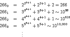 \begin{eqnarray*}
266_0&=& 2^{2^{2+1}}+2^{2+1}+2 = 266\\
266_1&=& 3^{3^{3+1}}+3...
...}\\
266_3&=& 5^{5^{5+1}}+5^{5+1} \sim 10^{10,000}\\
& &\vdots
\end{eqnarray*}