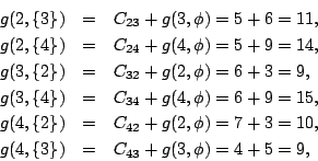\begin{eqnarray*}
g(2,\{3\})&=&C_{23}+g(3,\phi) = 5+6=11,\\
g(2,\{4\})&=&C_{24}...
...2}+g(2,\phi) = 7+3=10,\\
g(4,\{3\})&=&C_{43}+g(3,\phi) = 4+5=9,
\end{eqnarray*}