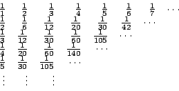 begin{displaymath}begin{array}{rrrrrrrr}&10;1over 1 & 1over 2 & 1over 3 & 1ov...&10;...105 & cdots &&&& &10;vdots&vdots&vdots&&&&& &10;end{array}end{displaymath}