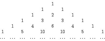 begin{displaymath}begin{array}{ccccccccccc}&10;& & & & & 1 & & & & & &10;& & & ...&10;...ldots&ldots&ldots&ldots&ldots&ldots&ldots&10;end{array}end{displaymath}