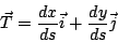 \begin{displaymath}\vec T= \frac{dx}{ds} \vec i+\frac{dy}{ds}\vec j \end{displaymath}