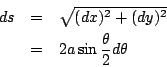\begin{eqnarray*}
ds&=&\sqrt{(dx)^2+(dy)^2} \\
&=&2a\sin\frac{\theta}{2}d\theta
\end{eqnarray*}