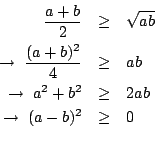 \begin{eqnarray*}
\frac{a+b}{2}& \geq & \sqrt{ab} \\
\rightarrow \; \frac{(a+b)...
...; a^2+b^2 & \geq & 2ab \\
\rightarrow \; (a-b)^2 & \geq & 0 \\
\end{eqnarray*}