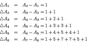 \begin{eqnarray*}
\triangle A_1&=&A_2-A_1=1\\
\triangle A_2&=&A_3-A_2=1+1\\
\t...
...e A_5&=&A_6-A_5=1+4+5+4+1\\
\triangle A_6&=&A_7-A_6=1+5+7+7+5+1
\end{eqnarray*}