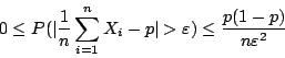 \begin{displaymath}
0\leq P(\vert\frac{1}{n}\sum_{i=1}^nX_i-p\vert>\varepsilon)\leq\frac{p(1-p)}{n\varepsilon^2}
\end{displaymath}