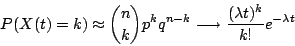 \begin{displaymath}
P(X(t)=k) \approx {n \choose k}p^kq^{n-k}
\longrightarrow \frac{(\lambda t)^k}{k!} e^{-\lambda t}
\end{displaymath}